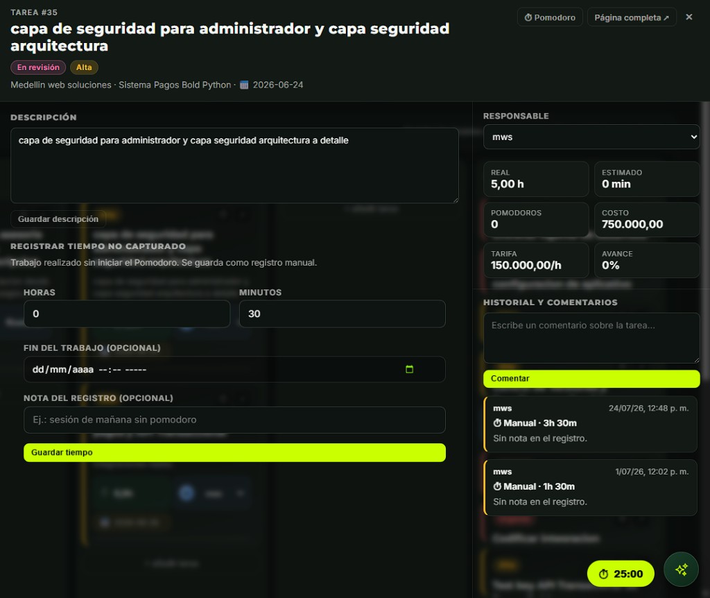 Detalle de tarea CRM MWS con descripción, tiempo y comentarios